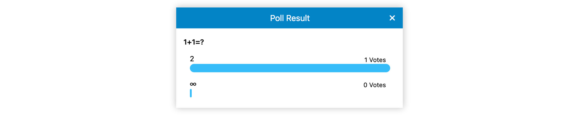 Poll result